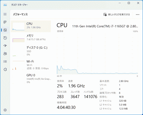 パフォーマンスを確認